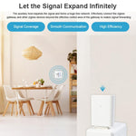 Ripetitore Zigbee USB, estensore di segnale, amplificatore passante per pareti, compatibile con Home Assistant., Zigbee 3.0 Extender