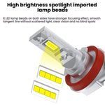 2 lampadine a LED per fari auto, mini 1:1, con collegamento diretto., H1, H3, H7, H11, 9005, 9006, H16, P13W, 9012