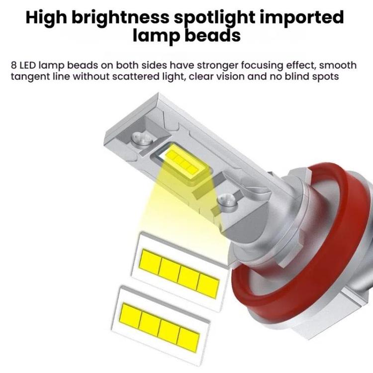 2 lampadine a LED per fari auto, mini 1:1, con collegamento diretto., H1, H3, H7, H11, 9005, 9006, H16, P13W, 9012