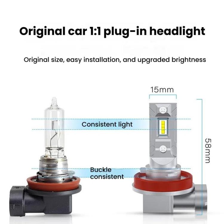 2 lampadine a LED per fari auto, mini 1:1, con collegamento diretto., H1, H3, H7, H11, 9005, 9006, H16, P13W, 9012