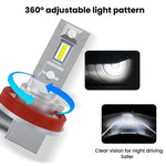 2 lampadine a LED per fari auto, mini 1:1, con collegamento diretto., H1, H3, H7, H11, 9005, 9006, H16, P13W, 9012