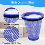 Prefiltro HEPA per aspirapolvere Dyson CY18-CY25 DY75-DY78