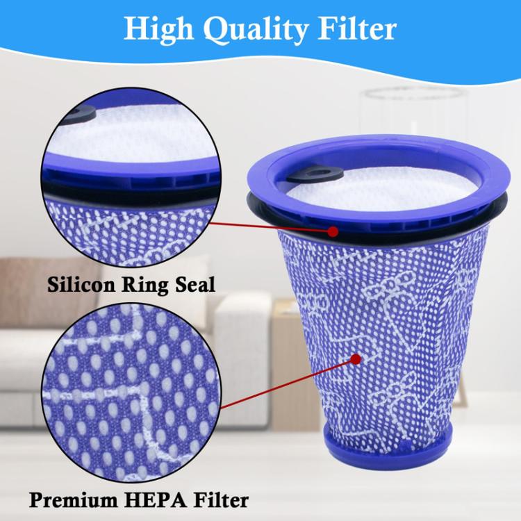 Prefiltro HEPA per aspirapolvere Dyson CY18-CY25 DY75-DY78