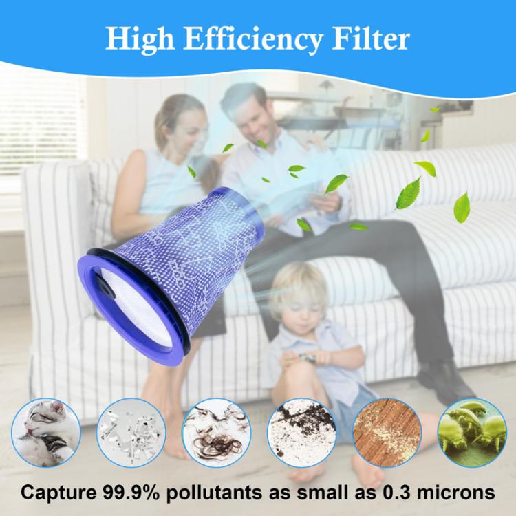 Prefiltro HEPA per aspirapolvere Dyson CY18-CY25 DY75-DY78