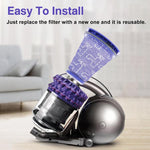 Prefiltro HEPA per aspirapolvere Dyson CY18-CY25 DY75-DY78