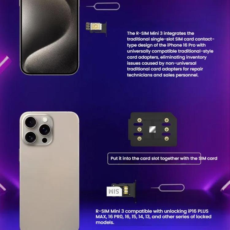 Chip sblocco R-SIM Mini 3 per iPhone 13-16 Dual SIM