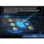 Chip sblocco R-SIM Mini 3 per iPhone 13-16 Dual SIM
