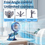 Ventilatore portatile ricaricabile con rotazione 360°