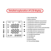 Handheld Digital Temperature Humidity Meter High Sensitivity Temperature Humidity Meter, SW-572