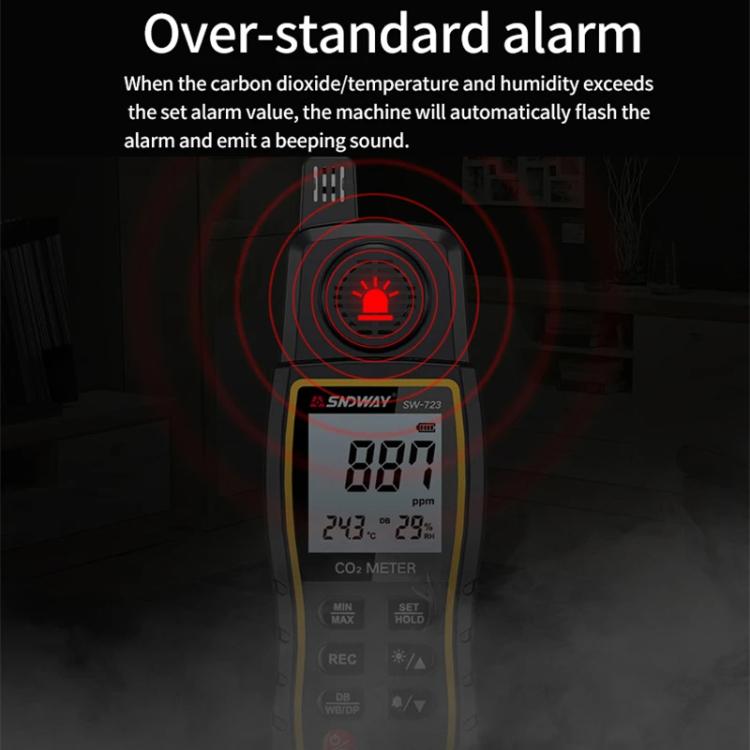 Rilevatore portatile CO2 per interni con allarme SW-723