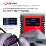 Tester portatile per circuiti di comunicazione digitale CAN/LIN/PWM WOYO