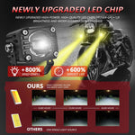 Faro moto impermeabile 40W con luce rossa Demon Eye