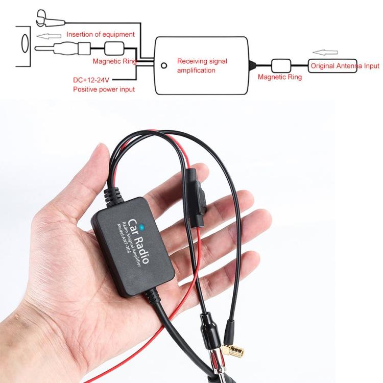 Autoradio 3 in 1 FM/AM/DAB con antenna e amplificatore di segnale.