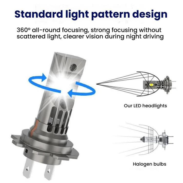 2 mini fari a LED integrati a collegamento diretto per auto