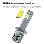 2 lampadine mini LED per fari auto con ventola di raffreddamento e collegamento diretto