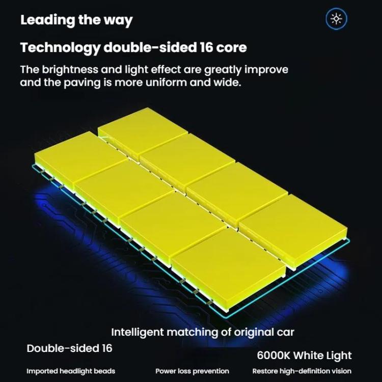2 fari a LED integrati mini plug-in da 6000K per auto, H7