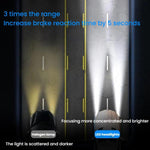 2 fari a LED integrati mini plug-in da 6000K per auto, H7
