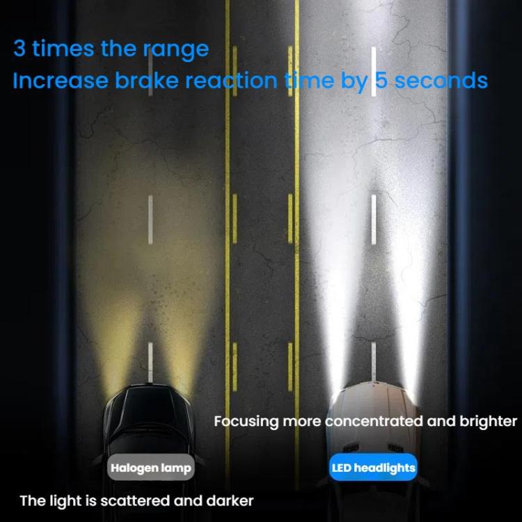2 fari a LED integrati mini plug-in da 6000K per auto, H7