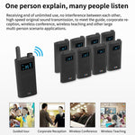 Microfono wireless 2.4G per conferenze e guide turistiche