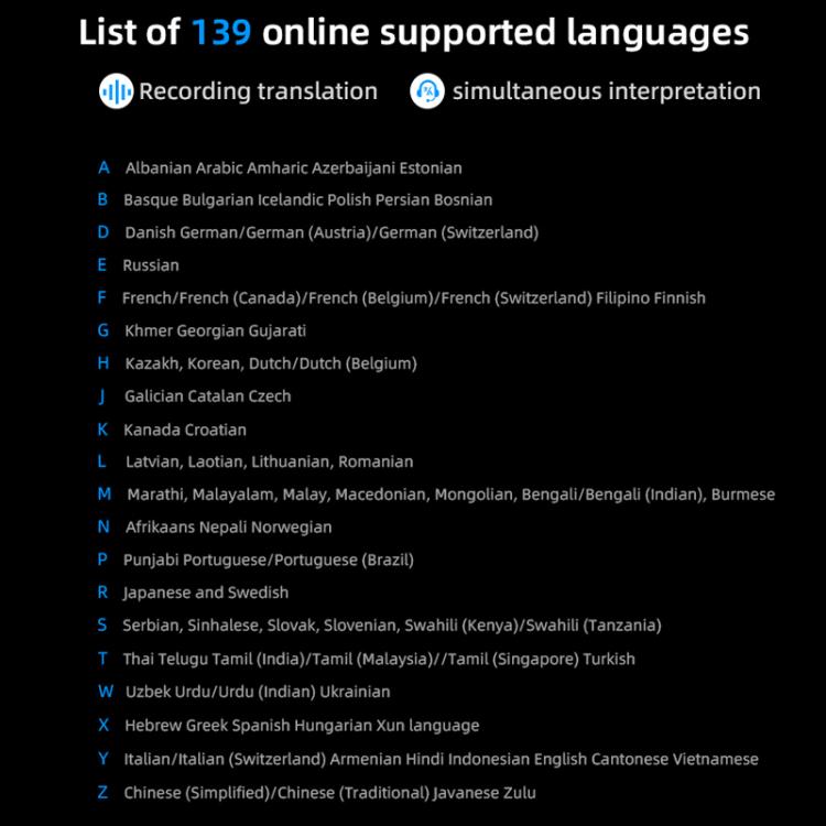 Dispositivo di traduzione automatica multilingue con intelligenza artificiale e schermo da 3,1 pollici, 139 lingue online/17 offline, traduzione in tempo reale di voce, foto e testo., Z15W