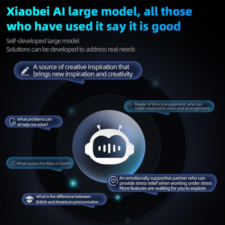 Dispositivo di traduzione automatica multilingue con intelligenza artificiale e schermo da 3,1 pollici, 139 lingue online/17 offline, traduzione in tempo reale di voce, foto e testo., Z15W
