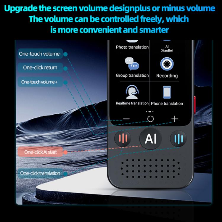 Dispositivo di traduzione automatica multilingue con intelligenza artificiale e schermo da 3,1 pollici, 139 lingue online/17 offline, traduzione in tempo reale di voce, foto e testo., Z15W