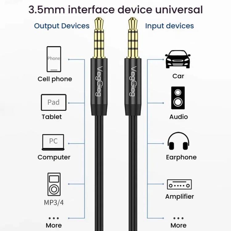 Cavo audio ausiliario VegGieg da 3,5 mm maschio-maschio per telefono, computer, auto, auricolari e connessione audio., 1m, 2m, 3m