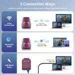 Scanner Bluetooth portatile 1D/2D E900 E950