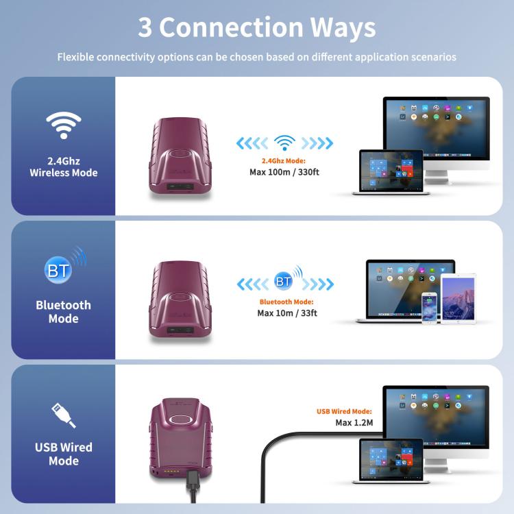 Cell Phone Back Clip Portable 1/2 Code Wireless Bluetooth Scanner, E900, E950