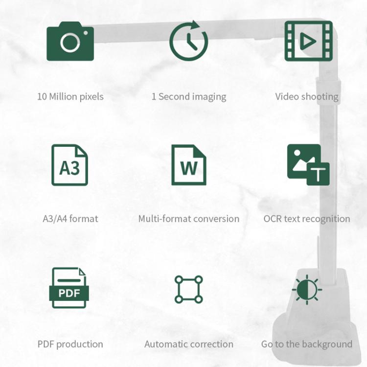 Scanner per documenti NETUM con messa a fuoco automatica da 12 MP per la scansione HD in formato A3/A4 di libri, foto e documenti per ufficio