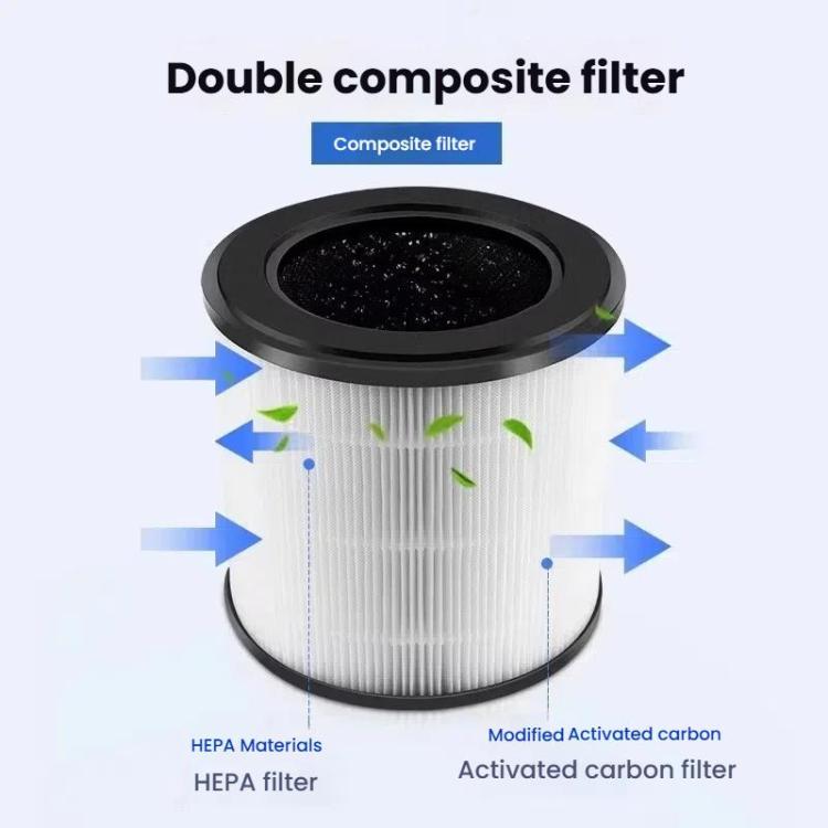 Filtro per purificatore d'aria Philips AC0820 / AC0830 / AC0810 / AC0819, FY0194 HEPA, FY0293 Activated Carbon