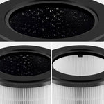 Filtro per purificatore d'aria Philips AC0820 / AC0830 / AC0810 / AC0819, FY0194 HEPA, FY0293 Activated Carbon