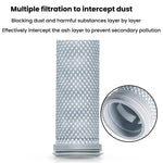 Accessori per aspirapolvere Tineco A10 / A11 / S11 / S12, Prefilter, Rear Filter, Roller Brush