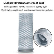 For Tineco A10 / A11 / S11 / S12 Vacuum Cleaner Accessories, Prefilter, Rear Filter, Roller Brush