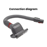 Spazzola per peli animali compatibile Dyson V7 V8 V10 V11 V15