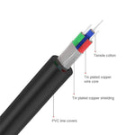 QGeeM 2RCA to 3.5mm Jack Audio Cable Gold-Plated Stereo Aux Cord for Home Theater, DVD Player,Hi-Fi Systems, 0.5m, 1m, 1.5m, 2m, 3m, 5m