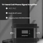 Amplificatore di segnale mobile tri-banda 900/1800/2100 MHz - B1/B3/B8/B20 4G LTE, Tri-Band