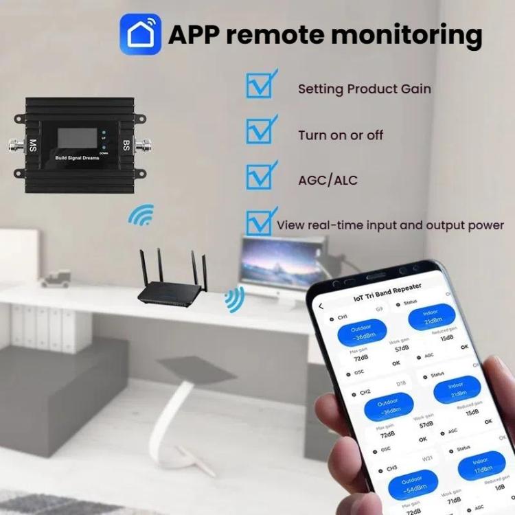 Amplificatore di segnale per cellulari 4G LTE dual-band 900/1800 MHz con controllo remoto tramite app Smart Life., Dual-Band