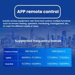 Amplificatore di segnale per cellulari 4G LTE dual-band 900/1800 MHz con controllo remoto tramite app Smart Life., Dual-Band