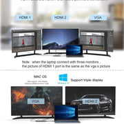 QGeeM 9 In 1 USB-C/Type-C Docking Station Hub VGA+2xHDMI+PD 87W+USB2.0/USB3.0+SD/Micro SD+3.5mm, VGA Version