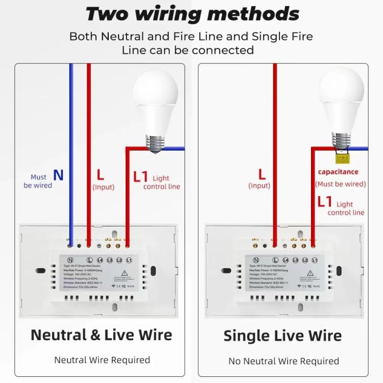 Interruttore antincendio singolo intelligente Wi-Fi per graffiti, calibro 120 USA, modello 120., 1-Gang White, 2-Gang White, 1-Gang Black, 2-Gang Black, 1-Gang Gold, 2-Gang Gold