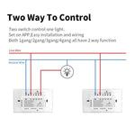 Interruttore antincendio singolo intelligente Wi-Fi per graffiti, calibro 120 USA, modello 120., 1-Gang White, 2-Gang White, 1-Gang Black, 2-Gang Black, 1-Gang Gold, 2-Gang Gold