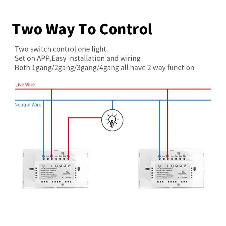 Interruttore antincendio singolo intelligente Wi-Fi per graffiti, calibro 120 USA, modello 120., 1-Gang White, 2-Gang White, 1-Gang Black, 2-Gang Black, 1-Gang Gold, 2-Gang Gold