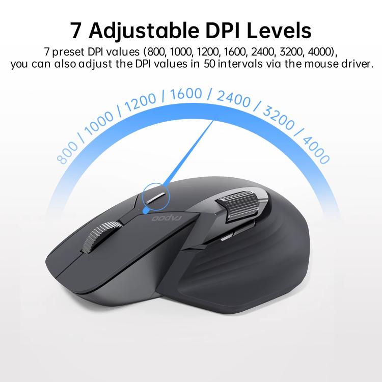 Rapoo Wireless Triple Mode Mice Ergonomic Desktop Laptop Business Office Mouse, MT760 Black, MT760mini Black, MT760 Gray, MT760mini Gray, MT760 Pink, MT760mini Pink