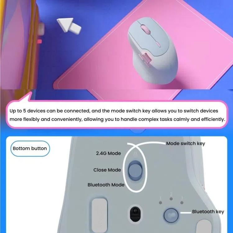 Mouse wireless Rapoo MT560 Bluetooth 3 modalità
