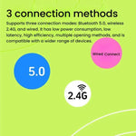 Mouse wireless Rapoo MT560 Bluetooth 3 modalità