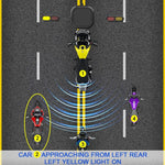 Sistema radar di rilevamento dell'angolo cieco per motociclette a 24 GHz con portata di 30 metri e assistenza al cambio di corsia per una guida sicura.