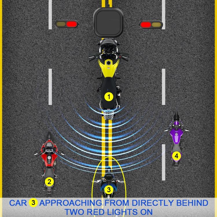 Sistema radar di rilevamento dell'angolo cieco per motociclette a 24 GHz con portata di 30 metri e assistenza al cambio di corsia per una guida sicura.