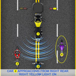 Sistema radar di rilevamento dell'angolo cieco per motociclette a 24 GHz con portata di 30 metri e assistenza al cambio di corsia per una guida sicura.