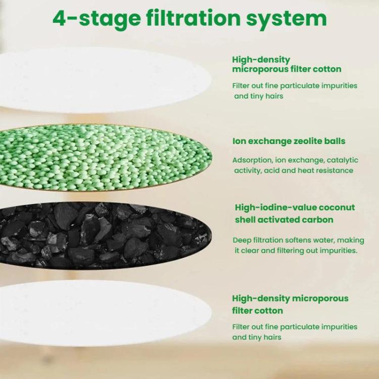 Confezione da 3 filtri di ricambio a carbone attivo per filtri esterni per acquario Aqueon QuietFlow, L, M, S